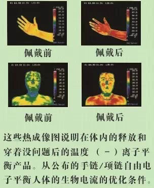 加強版矽膠手環佩戴機能(néng)展示